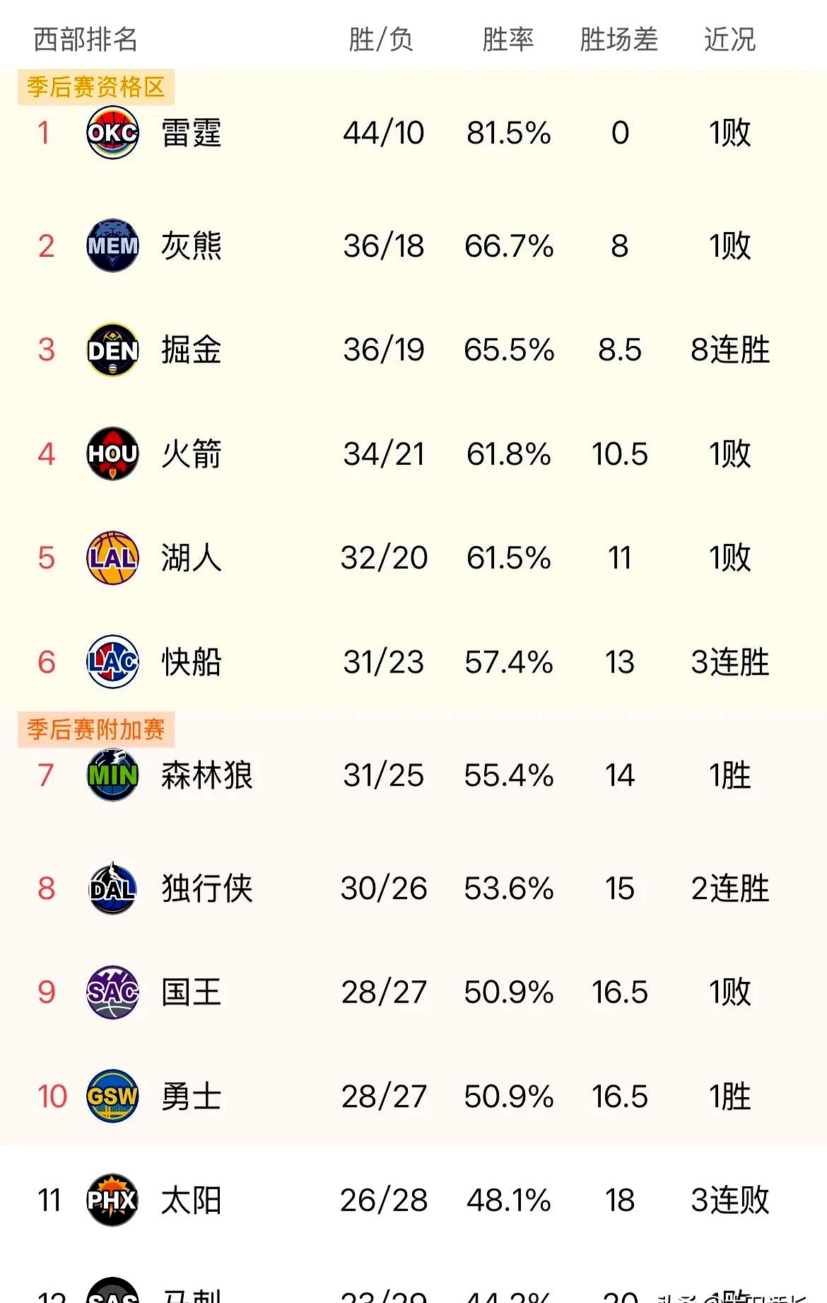 球队签下全明星球员,实力暴涨的简单介绍 球队签下全明星球员,实力暴涨的简单介绍