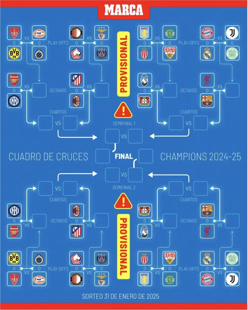 尤文图斯击败对手,晋级欧冠四强 尤文图斯击败对手,晋级欧冠四强