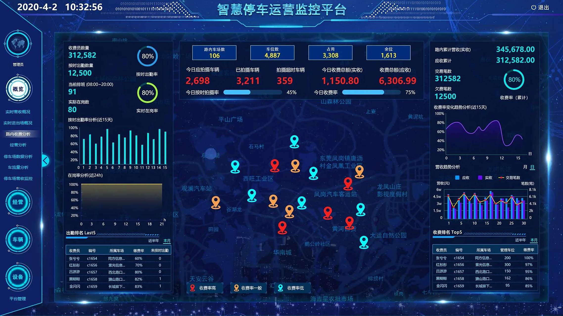 多队调查战略优劣,力求实现胜利 多队调查战略优劣,力求实现胜利