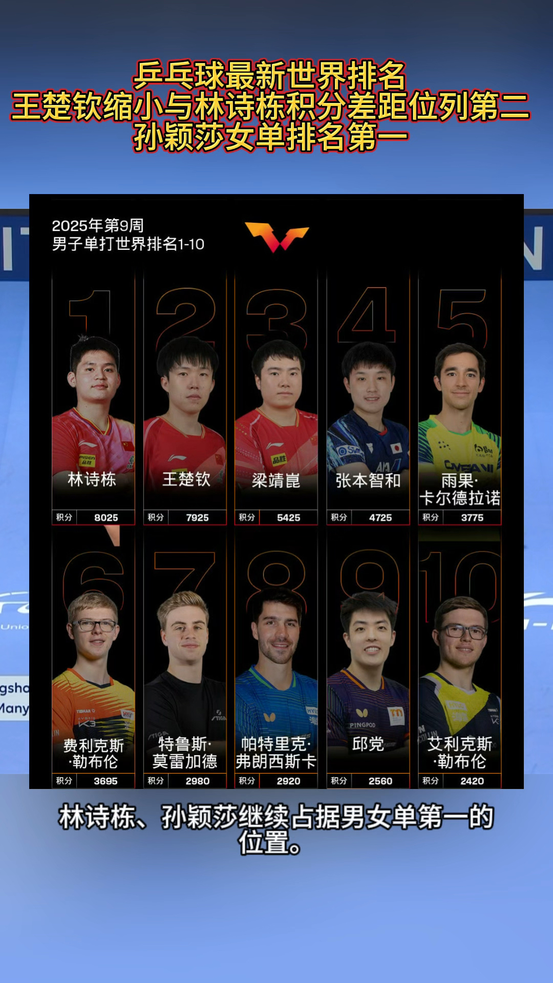 雷火电竞简介-关于世界聚焦！乒乓球赛事全球收视创新高的信息