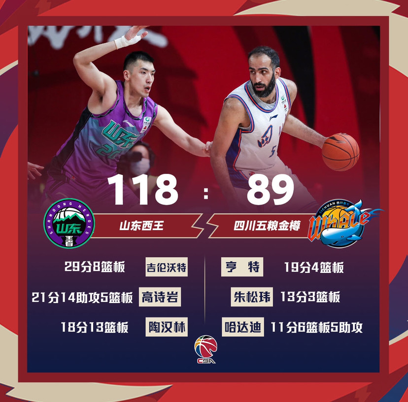 雷火电竞合作-四川队险胜对手，全队展现团结